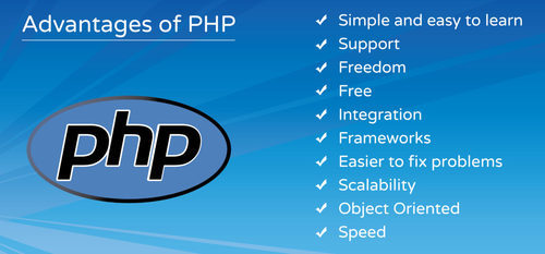 PHP