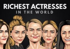 Richest Actress in the World