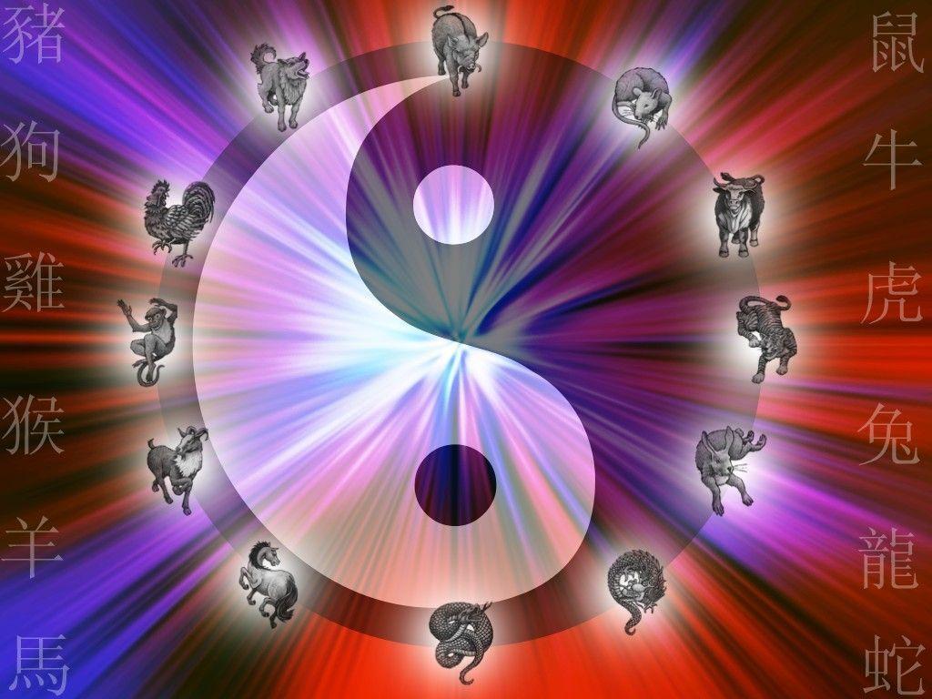 Complete Guide Zodiac Signs 2022 3 Zodiac Zodiac